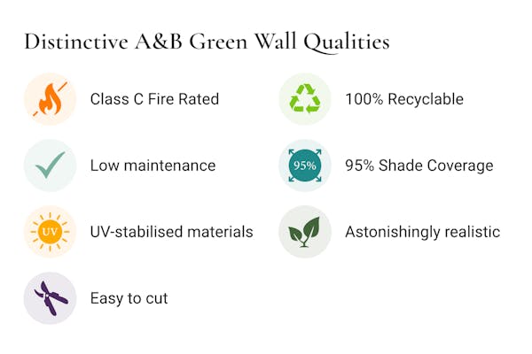 Awe & Bloom Product Feature Bullets