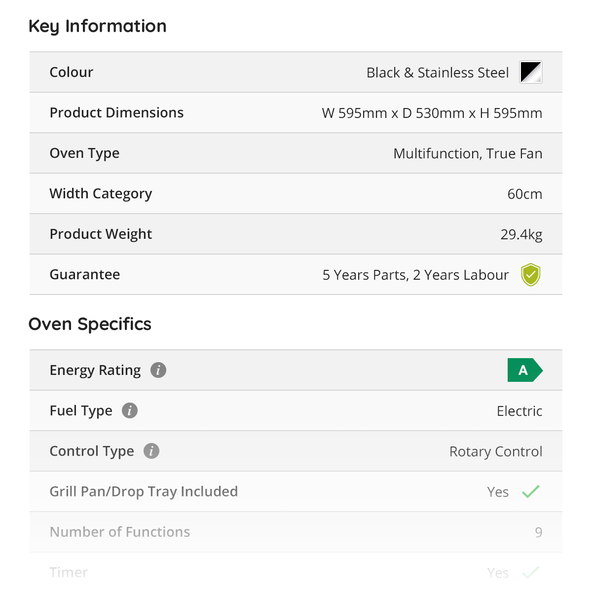 MyAppliances Case Study Voracio