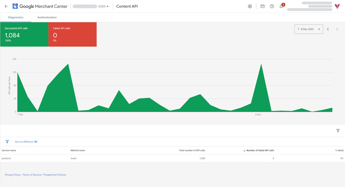 Google Merchant API Dashboard