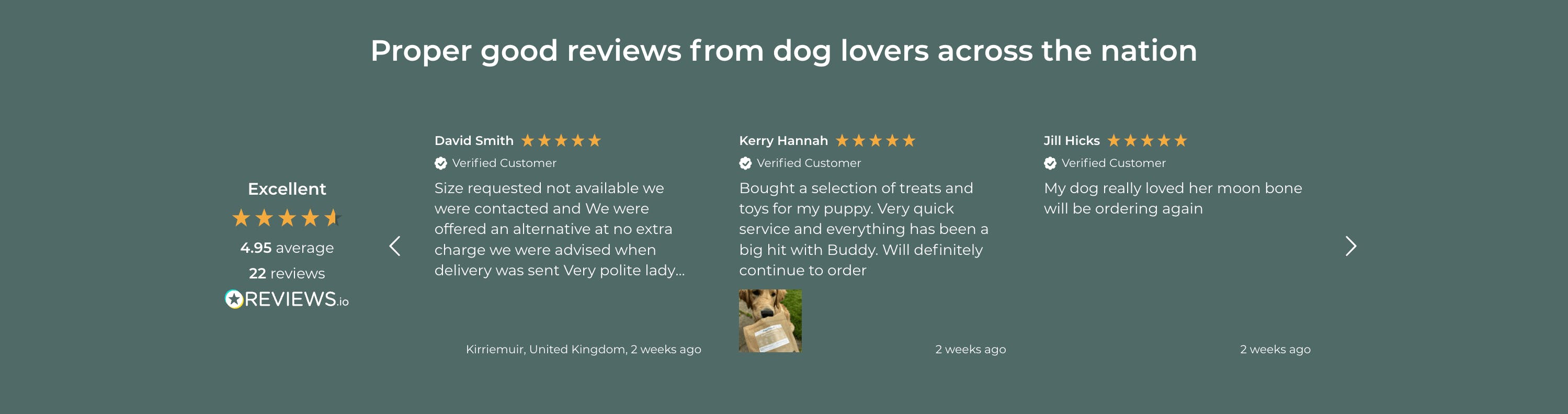 Customer Reviews Customised Widget